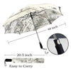 MAP AND SOME ILLUSTRATIONS Semi-Automatic Foldable Umbrella